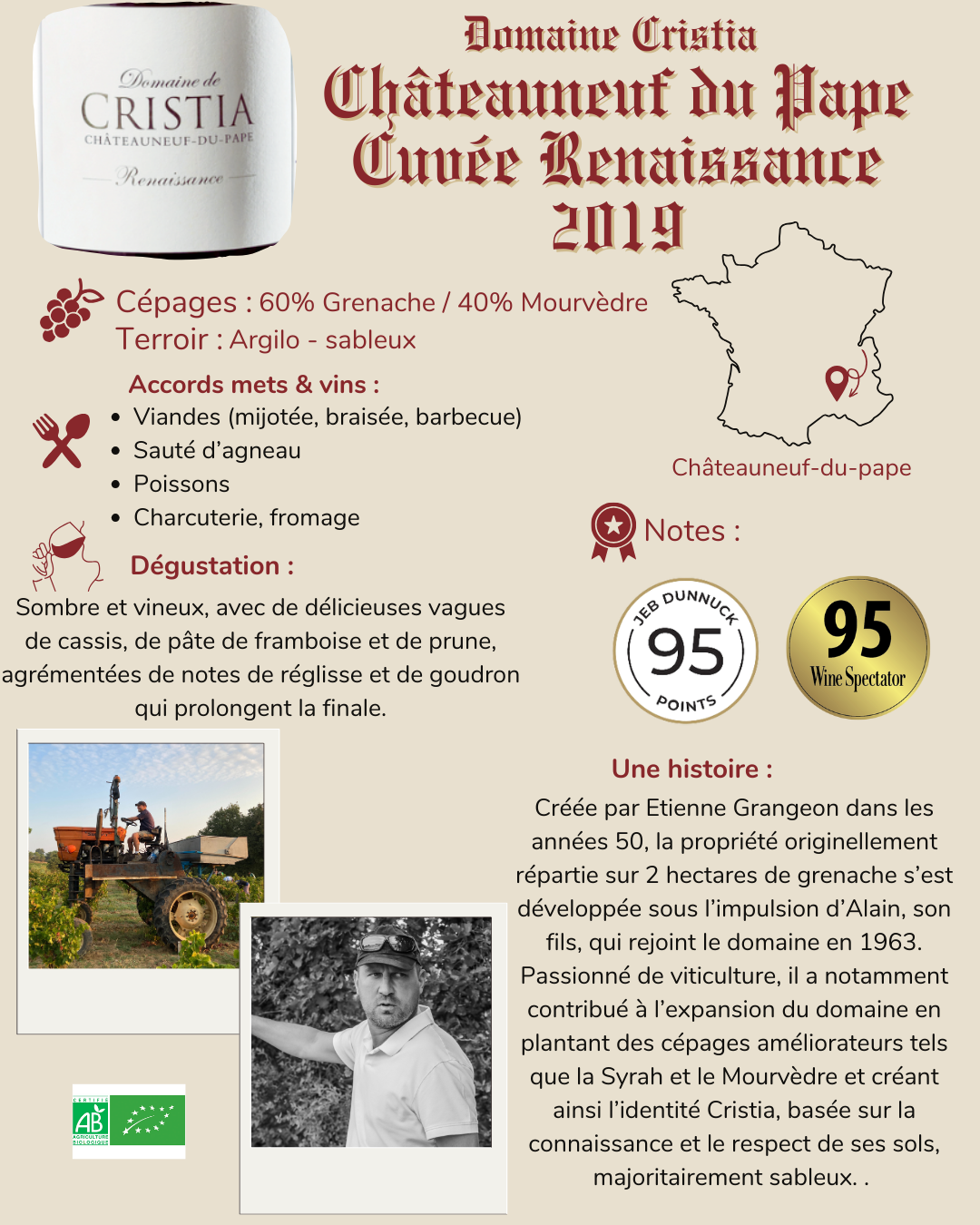 Domaine Cristia Châteauneuf du Pape Cuvée Renaissance 2019