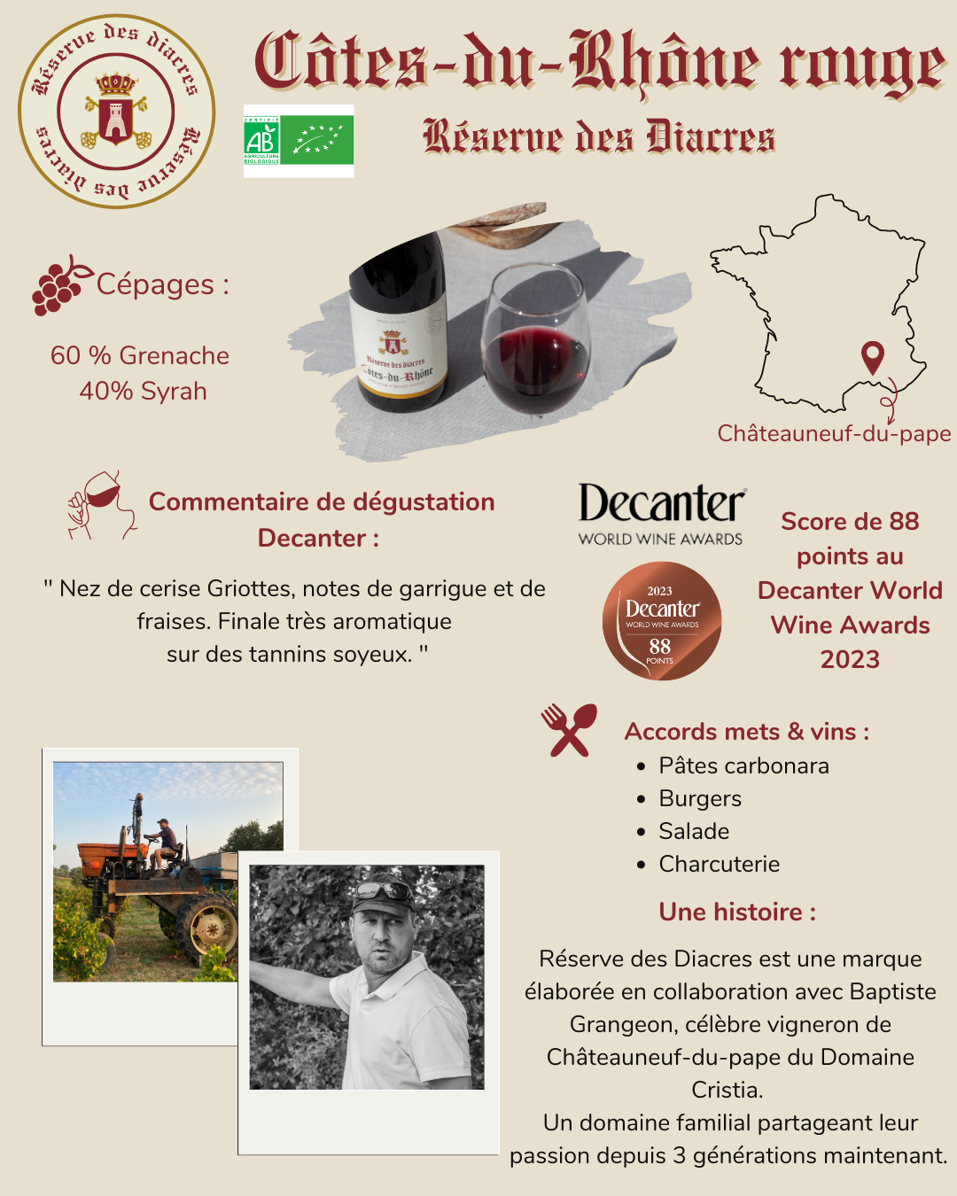 Réserve Des Diacres Côtes du Rhône Bio-Rot 2021