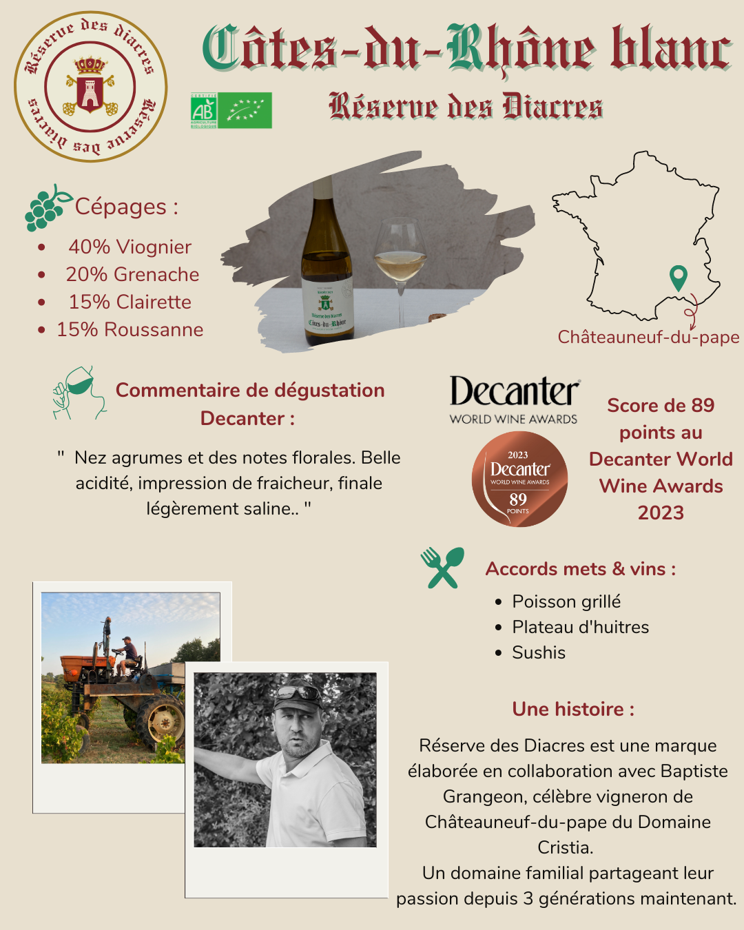 Réserve Des Diacres Côtes du Rhône Organic White 2021